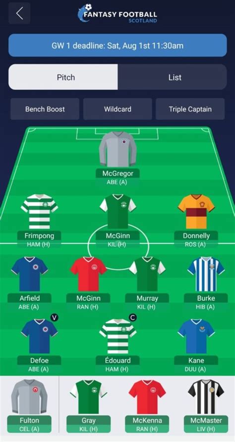 Scottish Premiership Fantasy Football.